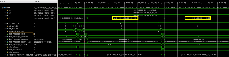 File:Tshr allocation.png
