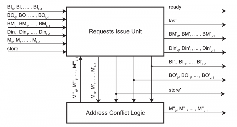 File:SPM serlog1.png