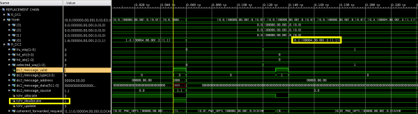 Data from Owner