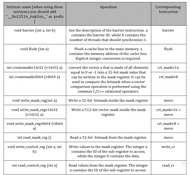 File:Intr.png